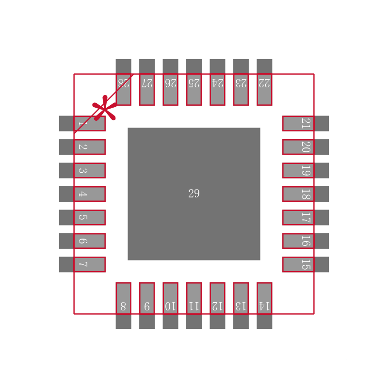MAX20022ATIA+封装焊盘图