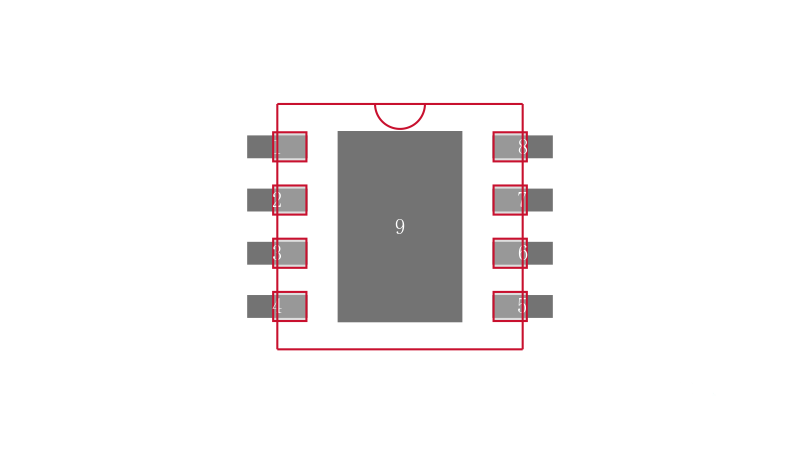MAX8569BETT+T封装焊盘图