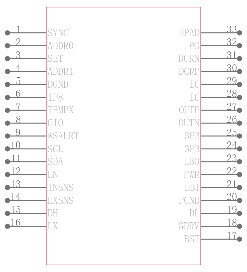 MAX15301AA02+TCJK引脚图