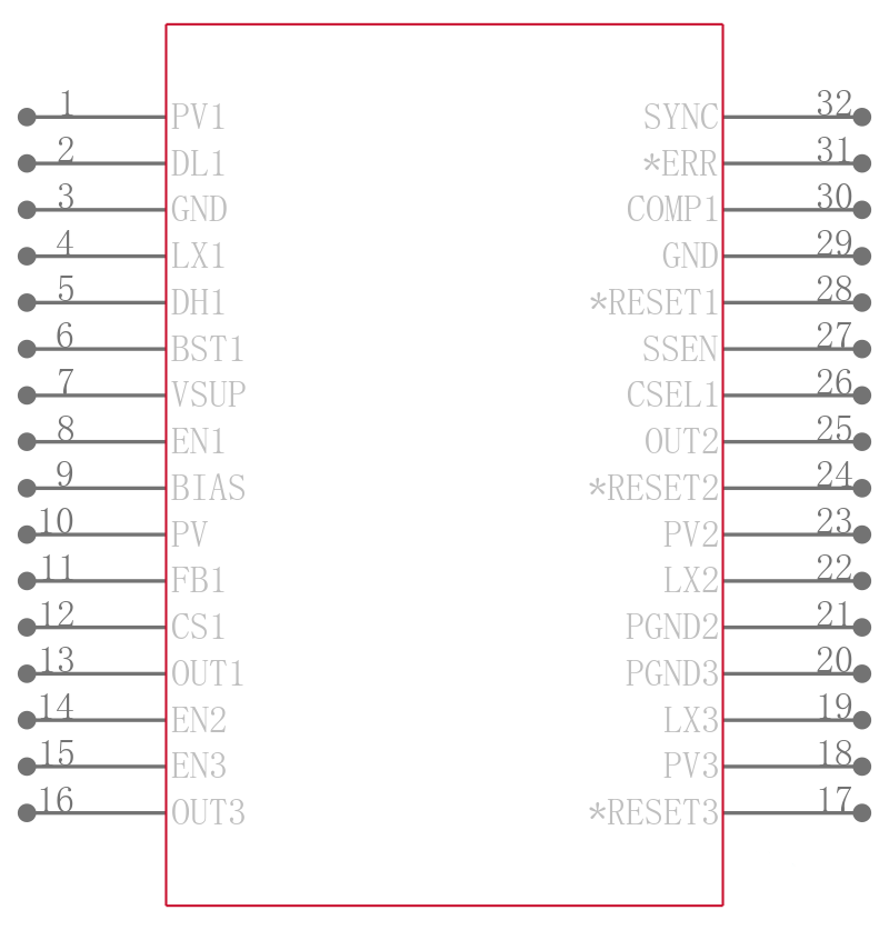MAX16993ATJB+引脚图