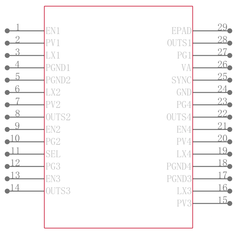 MAX20022ATIA+引脚图