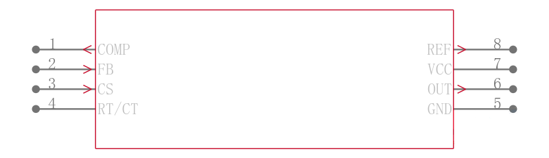 MAX5094DAUA+引脚图