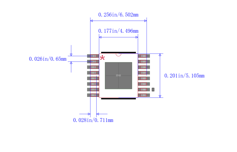 MAX5068AAUE+T封装图