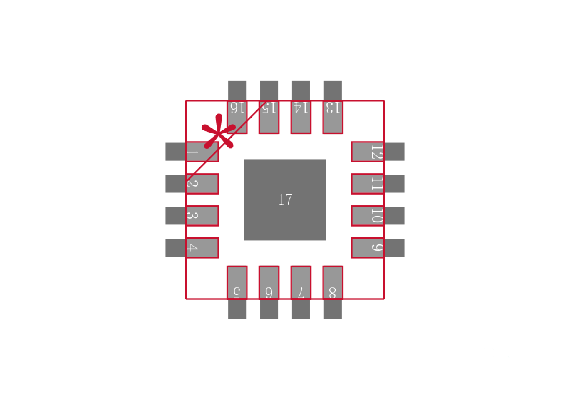 MAX5974EETE+封装焊盘图