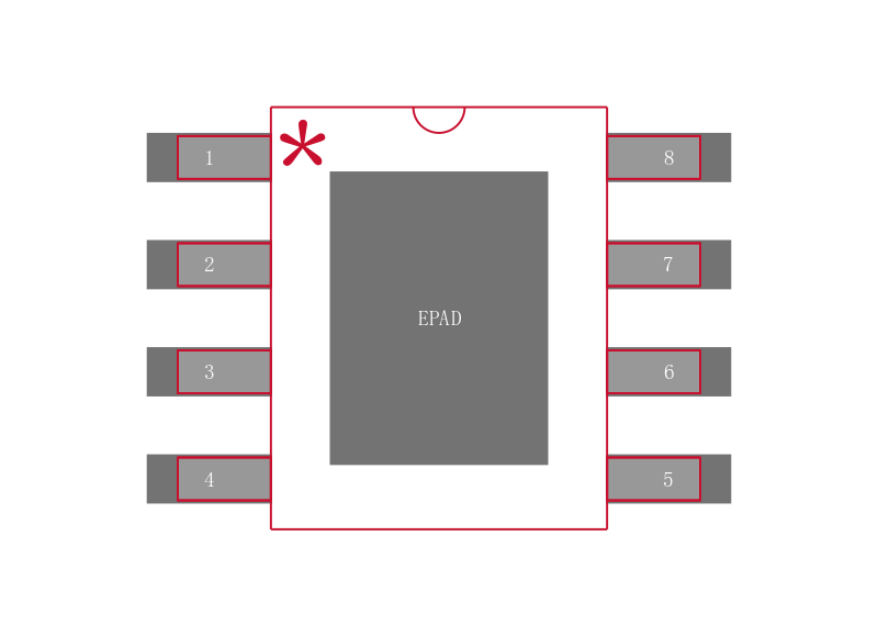 MPQ4560DN-AEC1-LF-Z封装焊盘图