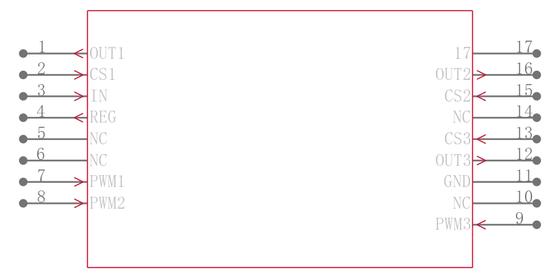 MAX16824AUE+引脚图