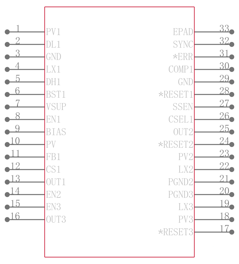 MAX16993ATJH/V+T引脚图