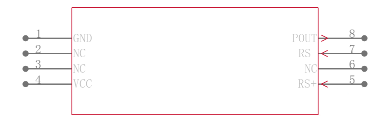 MAX4210CEUA引脚图