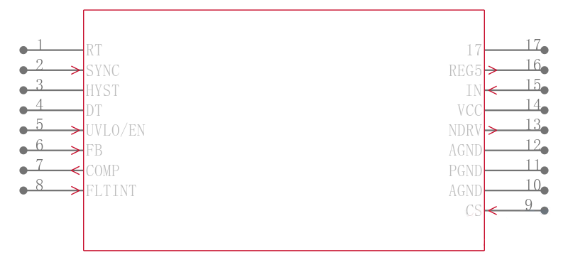 MAX5068AAUE+T引脚图