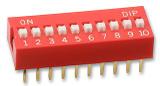 P4CE10F17C6N中文资料