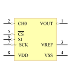 MCP6S21-I/SN引脚图