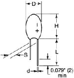 P4CE10F17C6N中文资料