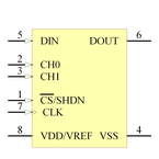 MCP3202-CI/P引脚图