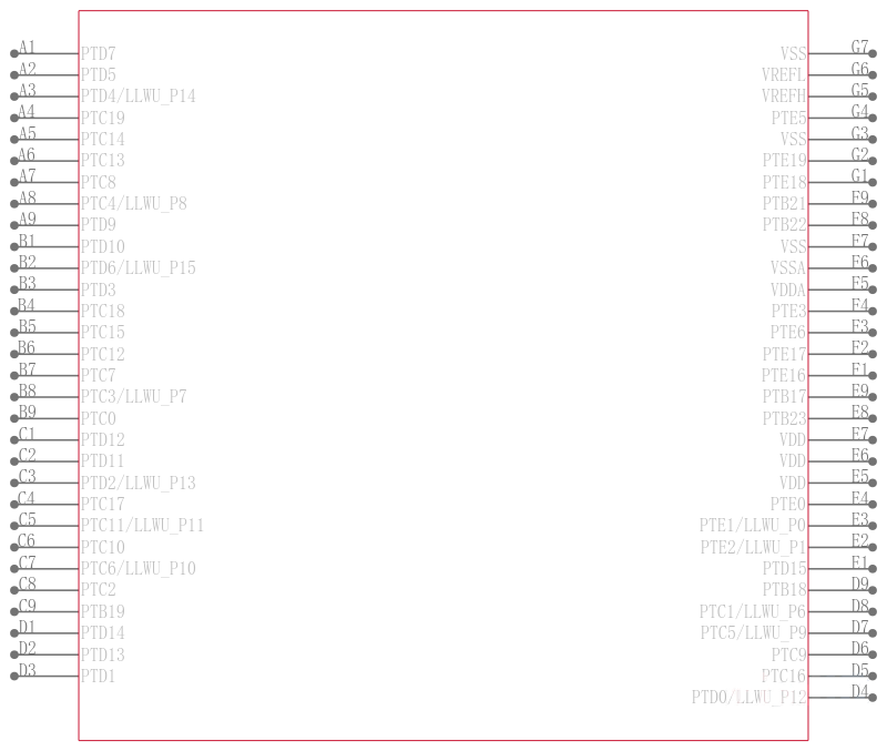 MKL46Z256VMC4引脚图