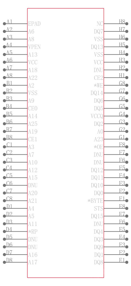 MT28F320J3FS-11 GMET引脚图