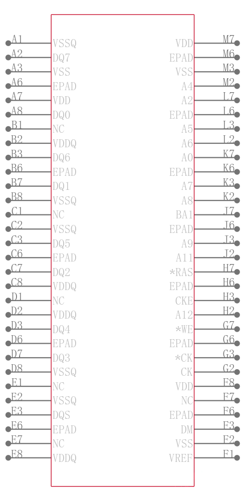 MT46V64M8BN-5B:F TR引脚图