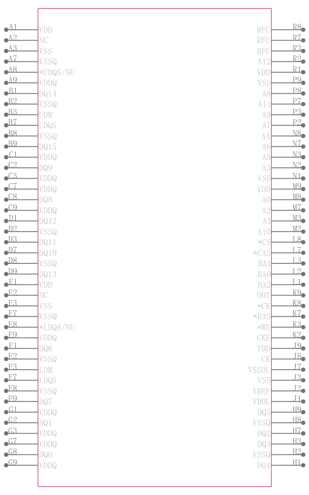 MT47H64M16HR-3 AAT:H TR引脚图