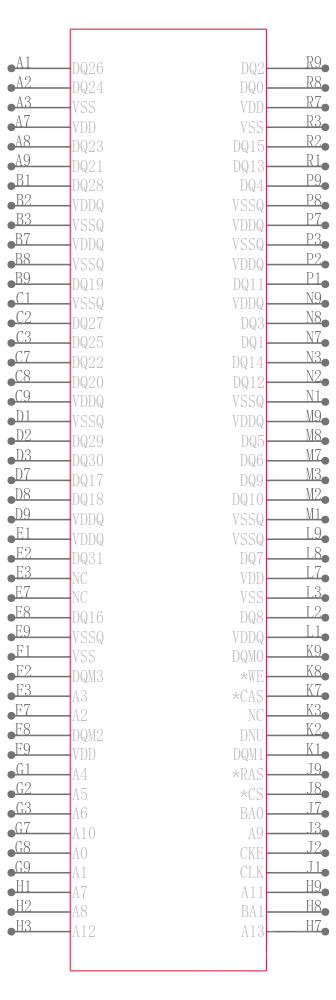 MT48H16M32LFCM-6 L IT:B TR引脚图