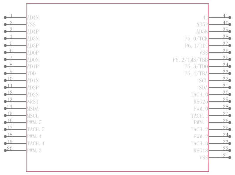MAX31782ETL+T引脚图