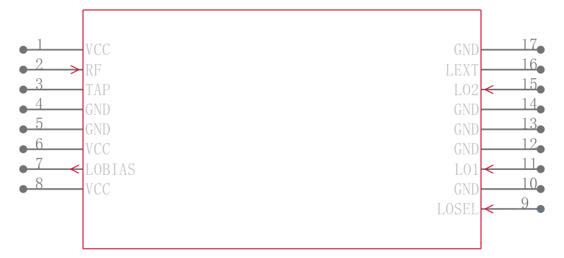 MAX9993ETP+T引脚图