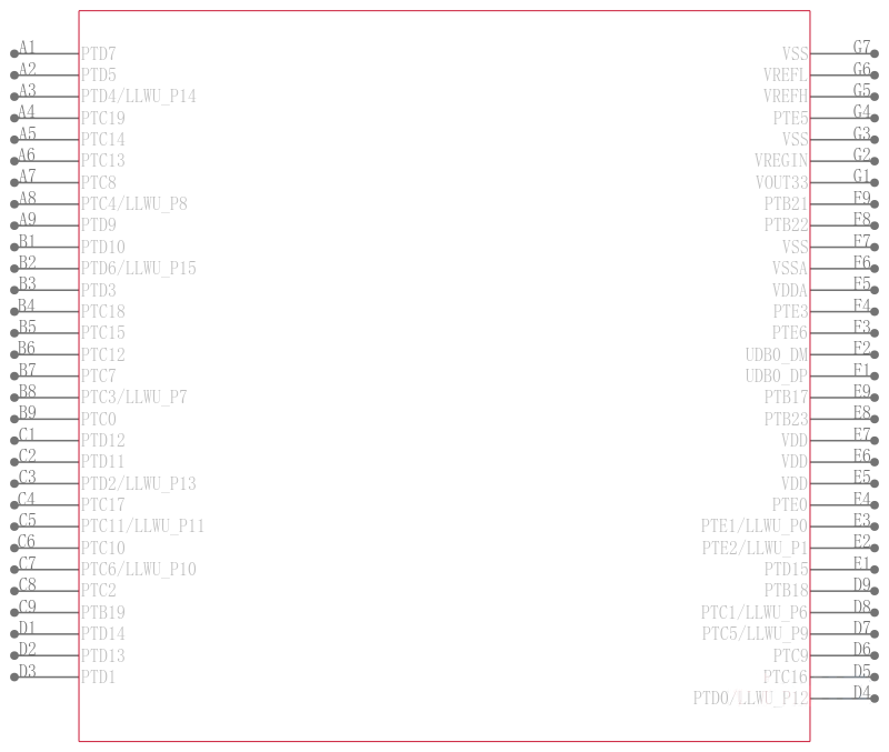 MK22FX512AVMC12引脚图