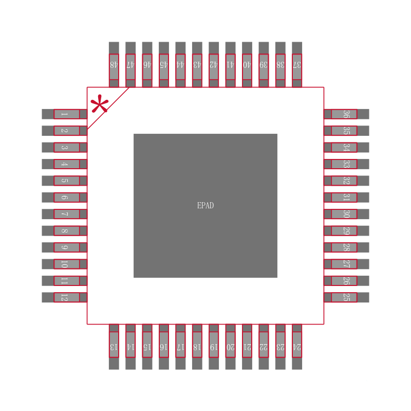 MAX3783UCM+D封装焊盘图