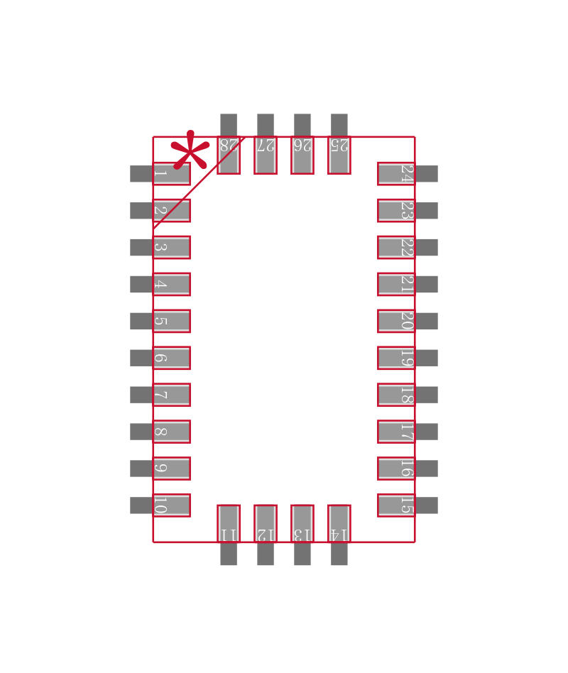 MAX4888BGTI+封装焊盘图