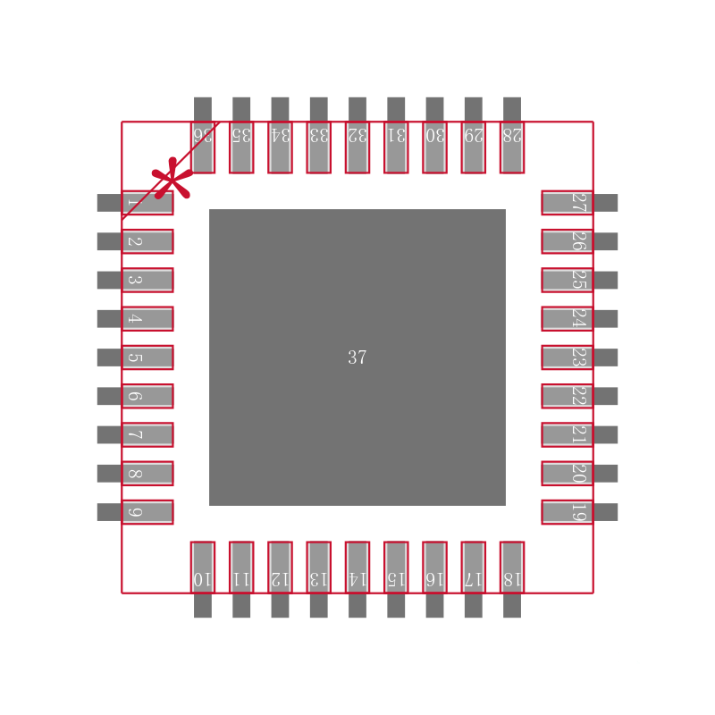 MAX9217ETM+T封装焊盘图