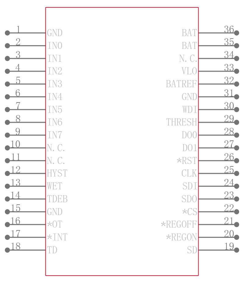 MAX13037ATX+引脚图