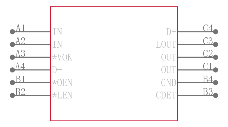 MAX14532EEWC+T引脚图