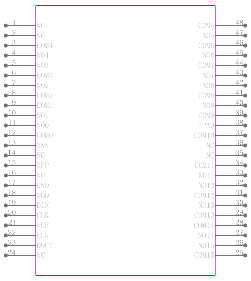 MAX14802CCM+T引脚图