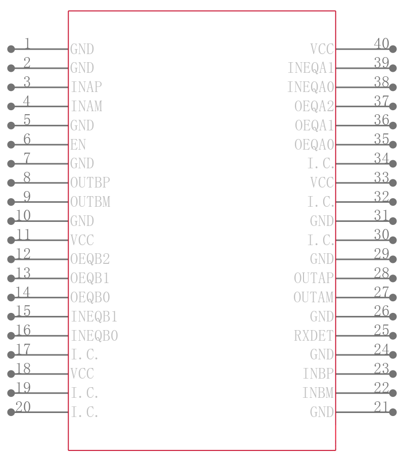 MAX14955ETL+引脚图