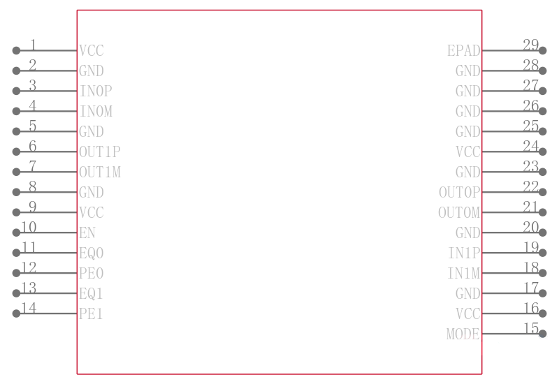 MAX14986ETI+引脚图