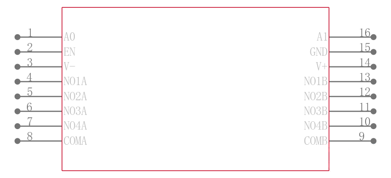 MAX309EUE+T引脚图