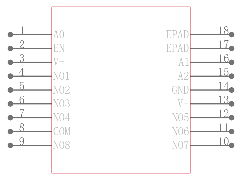 MAX338ETE+引脚图