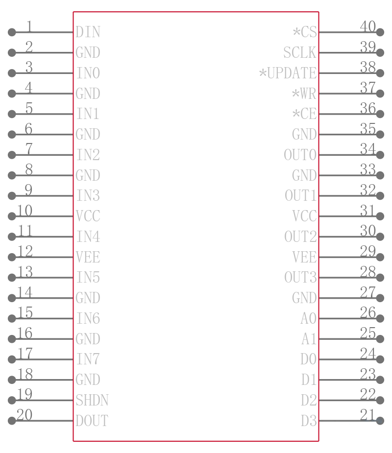 MAX458CPL引脚图