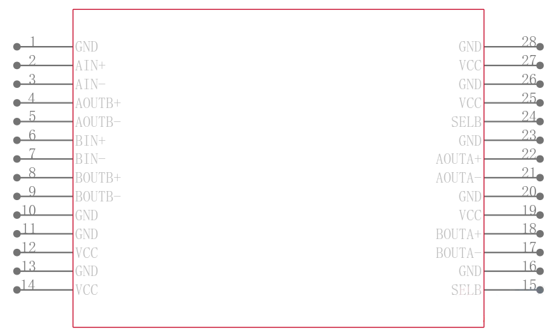 MAX4888BGTI+引脚图