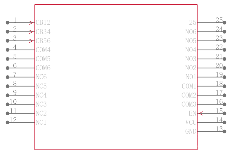 MAX4996ETG+T引脚图