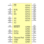 MCP23S17-E/ML引脚图