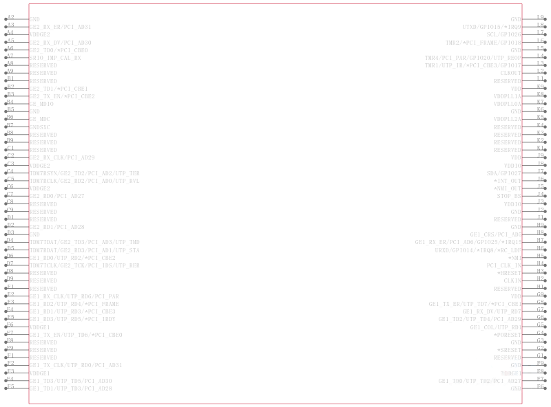 MSC8144TVT1000A引脚图