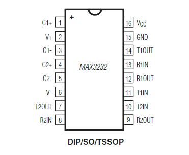 MAX3232CSE封装焊盘图