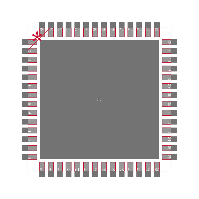 MAX5732BUTN+封装焊盘图