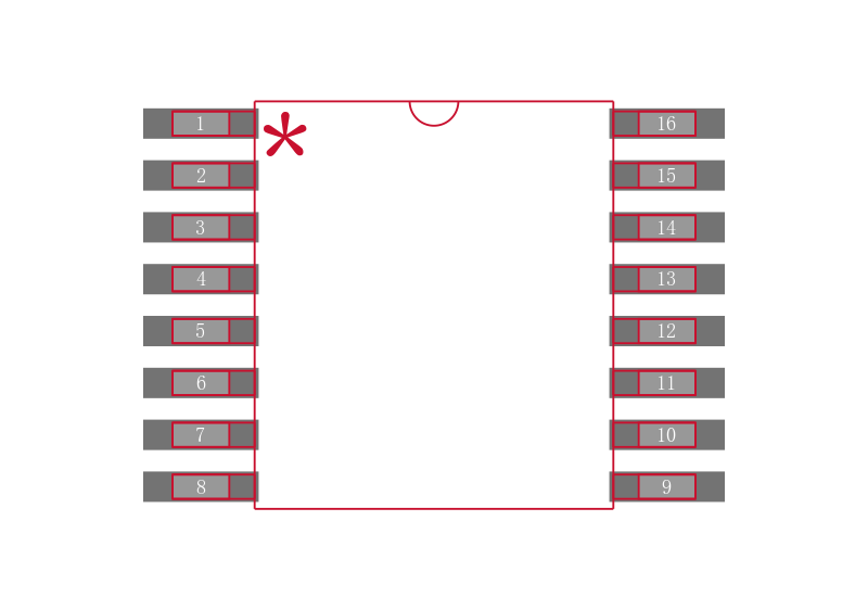 MAX9121EUE+封装焊盘图