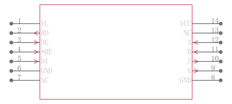 MAX13433EESD+引脚图