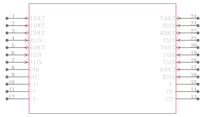 MAX207ECWG+引脚图