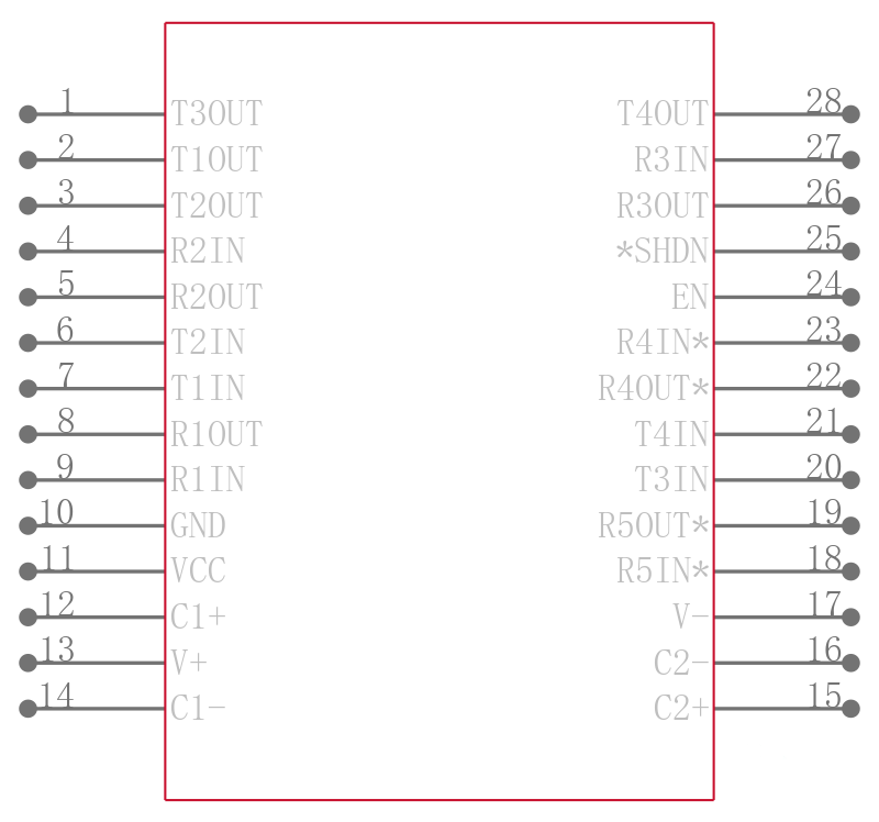 MAX223CWI+引脚图