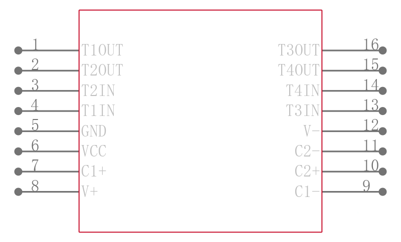 MAX234CWE+T引脚图