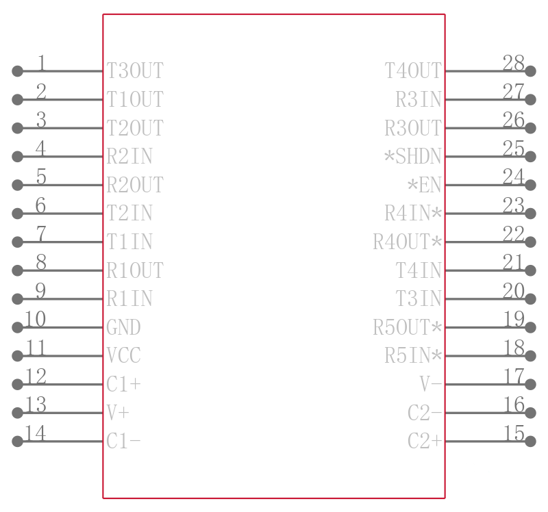 MAX241EWI+引脚图