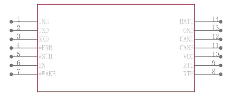 MAX3055ASD+引脚图