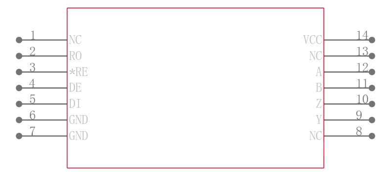 MAX3076EAPD+引脚图
